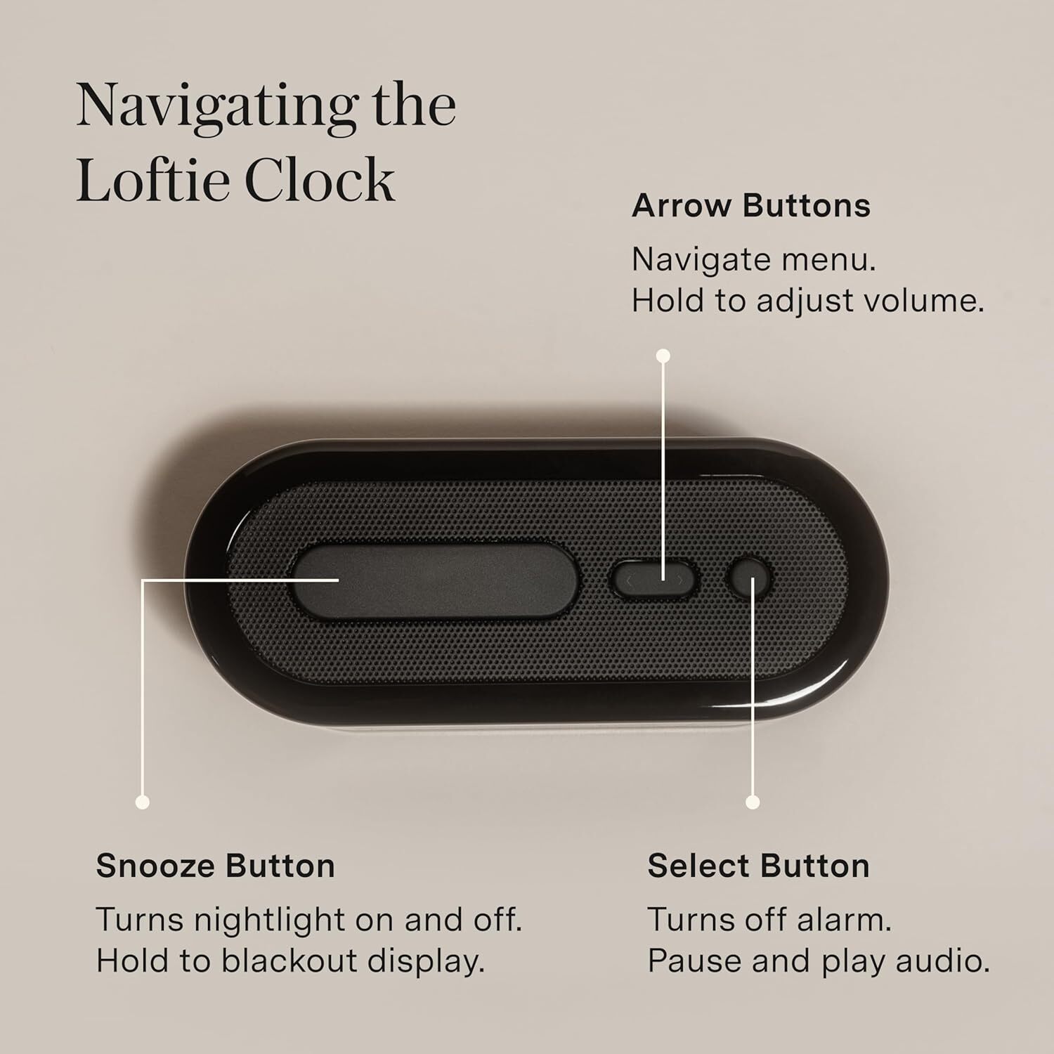 Loftie Navigation Controls